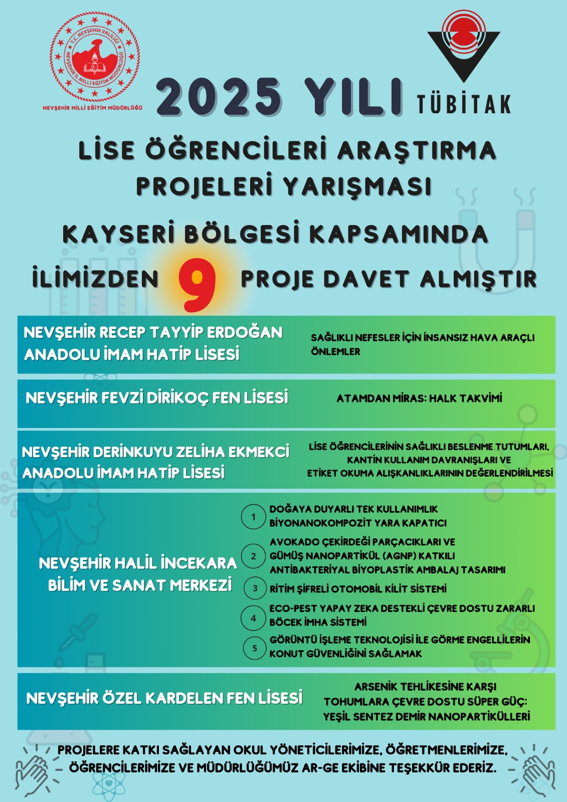 9 PROJE KAYSERİ B&Ouml;LGE SERGİSİNE DAVET EDİLDİ