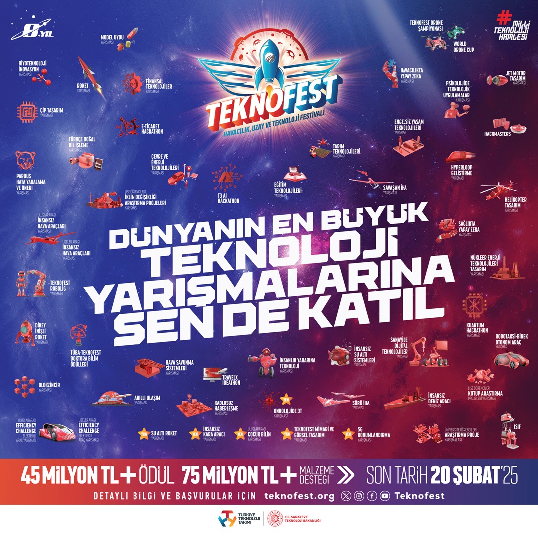 TEKNOFEST TANITIM VE BİLGİLENDİRME TOPLANTISI YAPILDI