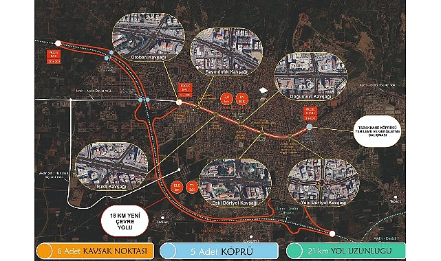 Aydın B&uuml;y&uuml;kşehir Belediyesi Ve Ulaştırma Bakanlığı İşbirliği İle Yeni D&ouml;rtyol K&ouml;pr&uuml;l&uuml;
