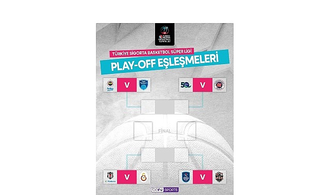 Basketbolda Play-Off Heyecanı Sadece beIN SPORTS&rsquo;ta!