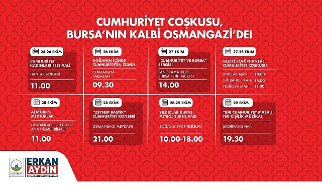 Bursa&rsquo;nın Kalbinde Cumhuriyet Coşkusu Atacak