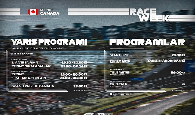 F1 2026 Sezonu Kanada GP ile beIN SPORTS&rsquo;ta Devam Ediyor!