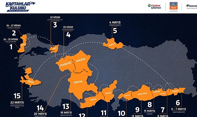 Ford Trucks, Castrol ve Prometeon g&uuml;&ccedil;lerini birleştirdi:   &ldquo;Kaptanlar Kul&uuml;b&uuml; Senin Şehrinde&rdquo; başlıyor