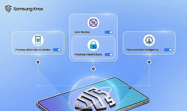 Galaxy AI ile şeffaflık ve g&uuml;venlik se&ccedil;enekleri artıyor