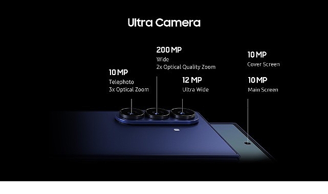 Galaxy Z Fold7&rsquo;nin yeni nesil kamerası fotoğraf&ccedil;ılıkta yeni bir d&ouml;nemi başlatıyor