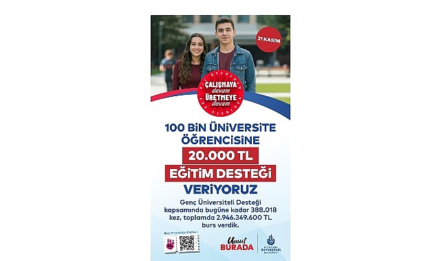 Gen&ccedil; &Uuml;niversiteli Desteği Başvuruları Uzatıldı