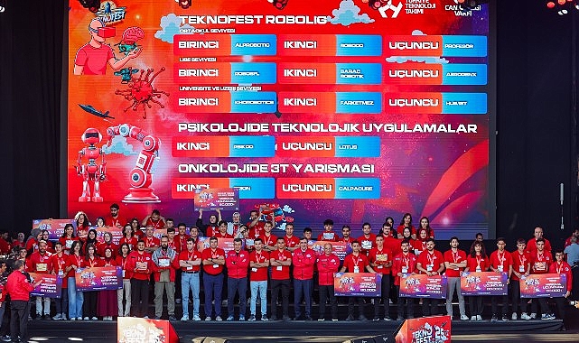 G&ouml;ky&uuml;z&uuml;nde Heyecan, Yerde Coşku: TEKNOFEST İstanbul 1 Milyon 32 Bin Ziyaret&ccedil;iyi Ağırladı
