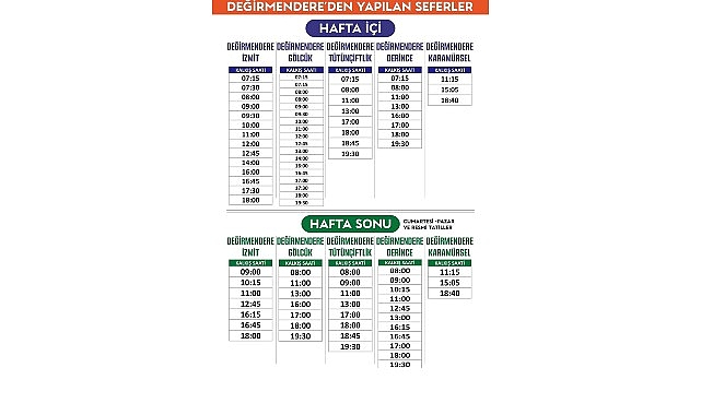 G&ouml;lc&uuml;k-İzmit sadece 30 dk ve yarı fiyatına