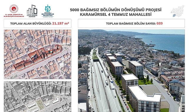 G&ouml;lc&uuml;k ve Karam&uuml;rsel&rsquo;de bu mahalleler ilk sırada