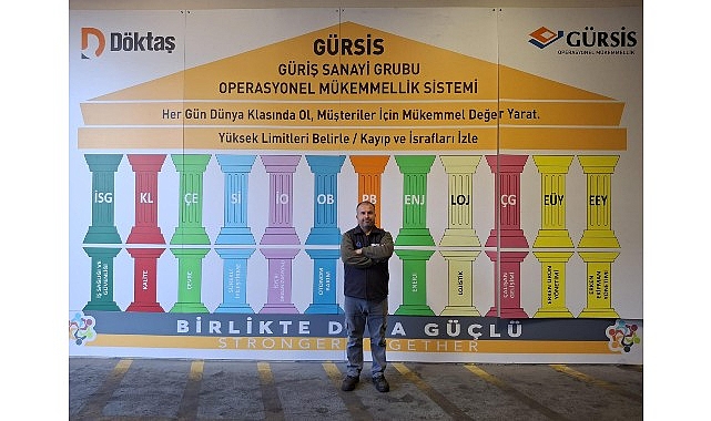 G&uuml;riş Sanayi Grubu 24 Projesi ile 11. Kaizen Paylaşımları Etkinliği&rsquo;nde