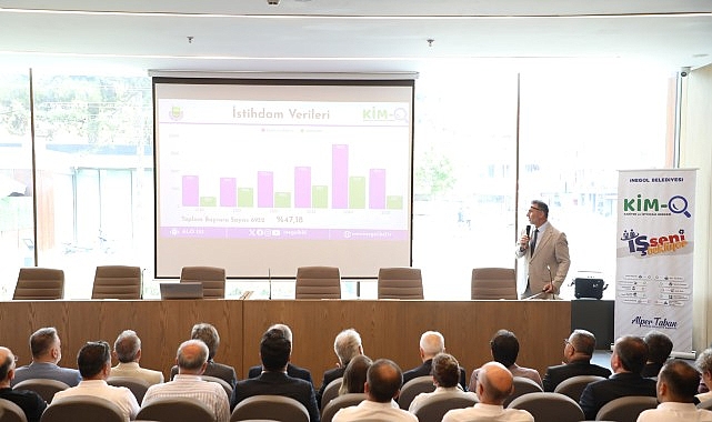İneg&ouml;l&rsquo;de Kariyer Ve İstihdam Alanında Yeni S&uuml;recin İmzaları Atıldı