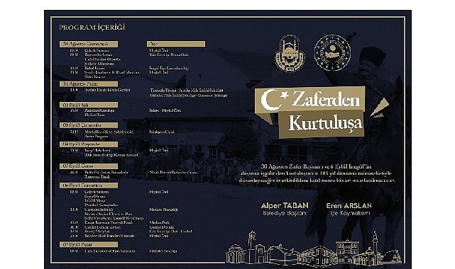 İneg&ouml;l&rsquo;de Zaferden Kurtuluşa Dolu Dolu 9 G&uuml;n