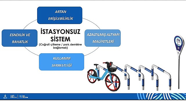İstanbul&rsquo;da Bisiklet Paylaşımında Yeni D&ouml;nem Başlıyor