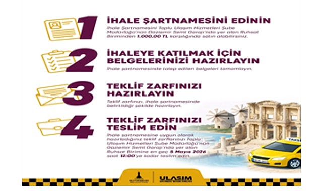 İzmir&rsquo;in &ccedil;evre il&ccedil;elerine 115 yeni taksi geliyor