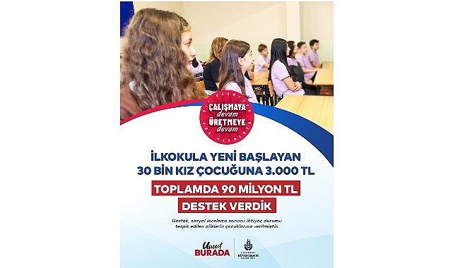 &ldquo;Kızlar Okusun Diye&rdquo;: İBB&rsquo;den 30 Bin Haneye Eğitim Desteği