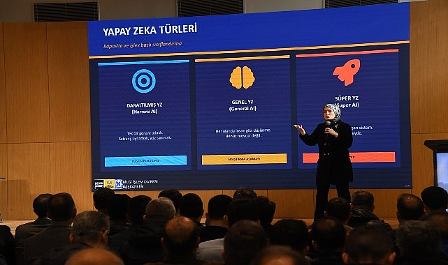 Koski&rsquo;den Personeline Yapay Zek&acirc; Okuryazarlığı Eğitimi