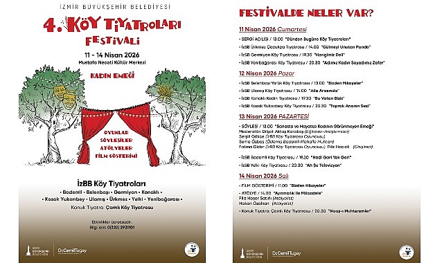 K&ouml;y Tiyatroları Festivali başlıyor