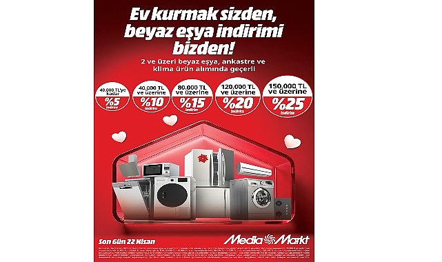 MediaMarkt T&uuml;rkiye&rsquo;den Evlilik Kampanyası!
