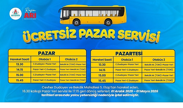 Nevşehir&rsquo;de &Uuml;cretsiz Pazar Servisi Uygulamasında G&uuml;ncelleme