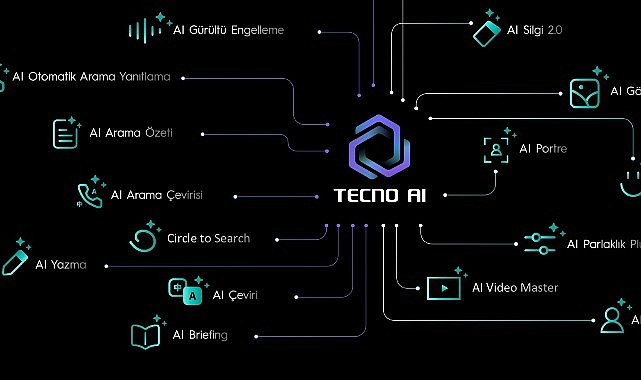 TECNO AI ile Yeni Okul D&ouml;nemi Daha Akıllı Başlıyor