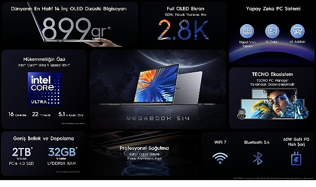 TECNO&rsquo;dan Rekor Kıran İnovasyon: Megabook S14 Sadece 899 Gram Ağırlığında!