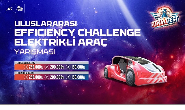 TEKNOFEST&rsquo;te Elektrikli Ara&ccedil;ların Final Heyecanı Başladı