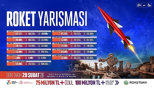 TEKNOFEST&rsquo;te G&ouml;ky&uuml;z&uuml;ne A&ccedil;ılan B&uuml;y&uuml;k Rekabet:   Roket Yarışması 2026