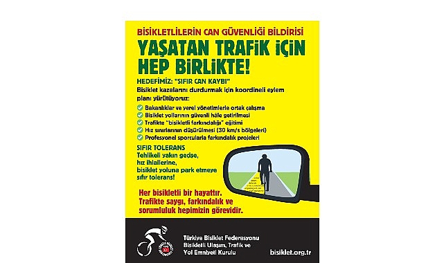 T&uuml;rkiye Bisiklet Federasyonu  Bisikletli Ulaşım, Trafik ve Yol Emniyeti Kurulu