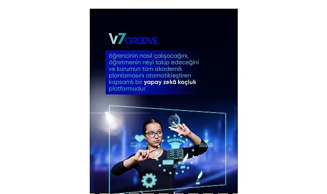 &Uuml;niversite Sınavına Hazırlıkta Yapay Zek&acirc; Devrimi!