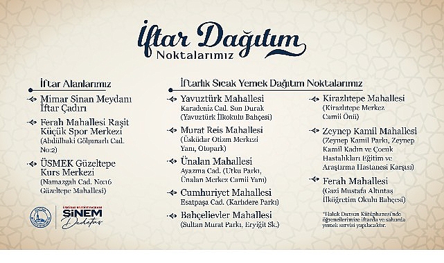 &Uuml;sk&uuml;dar Belediyesi&rsquo;nden Ramazan Ayına Kapsamlı Hazırlık