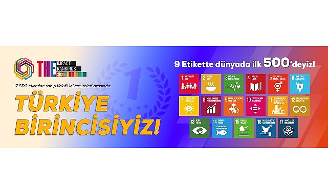 &Uuml;sk&uuml;dar &Uuml;niversitesi D&uuml;nya sahnesinde!
